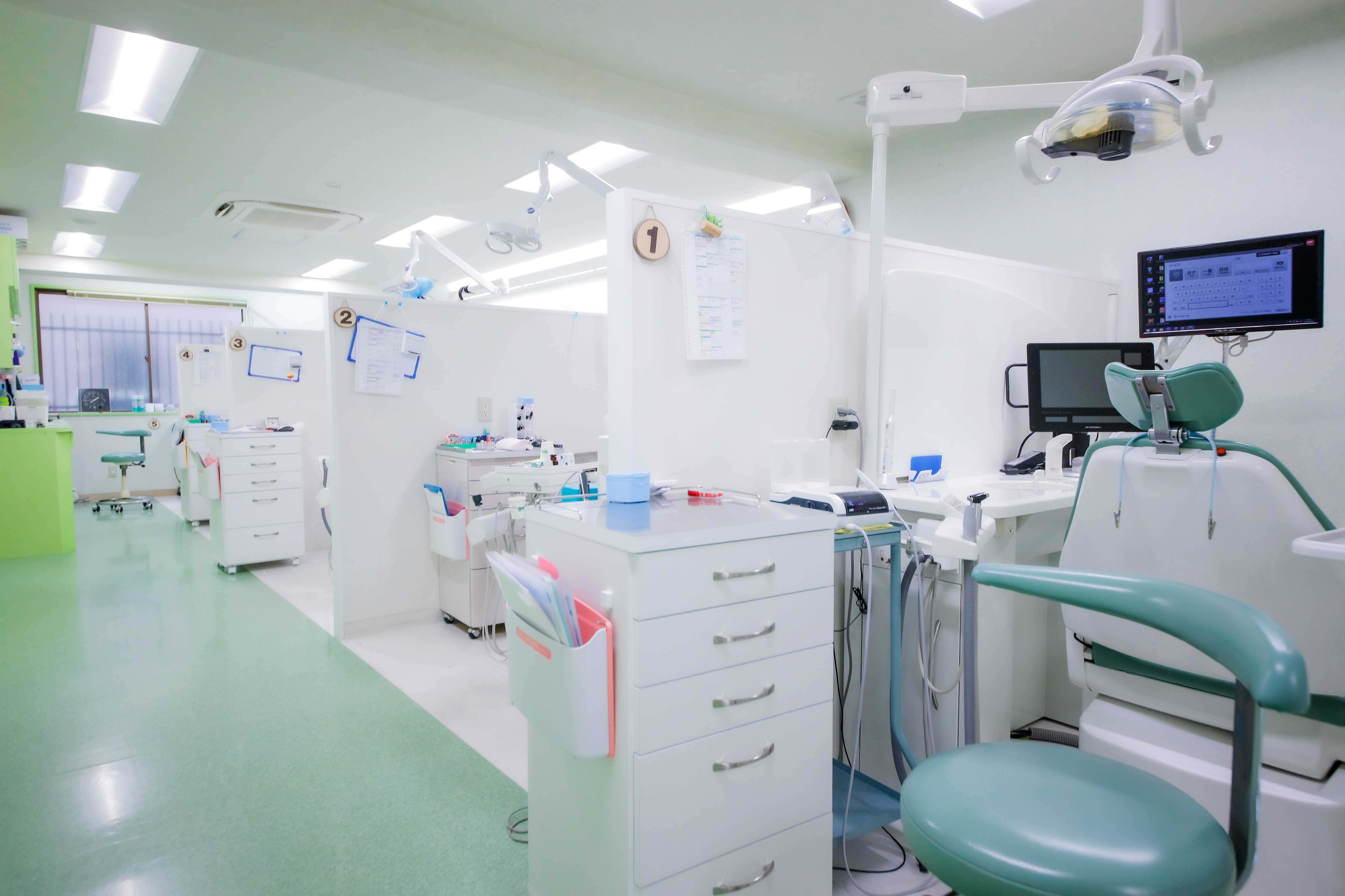 認定医資格を持つ医師による安心の治療計画