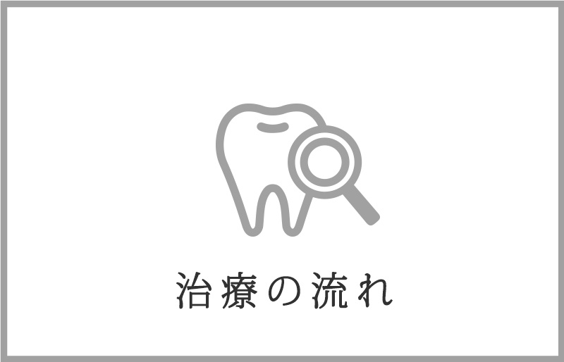 治療の流れ
